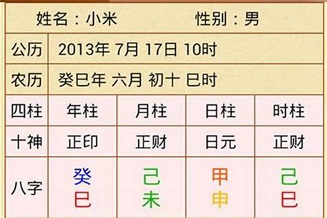 本命五行查詢|免費八字算命、排盤及命盤解說，分析一生的命運